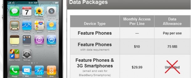 Verizon Eliminates iPhone 4 Unlimited Data Plans