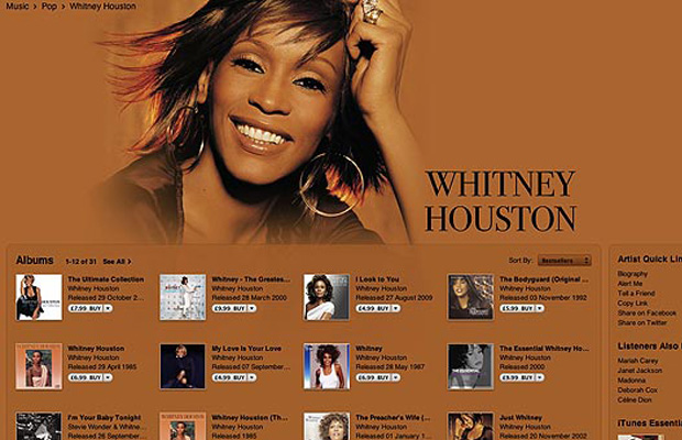 Whitney Houston Albums