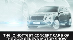 The 10 Hottest Concept Cars of the 2012 Geneva Motor Show