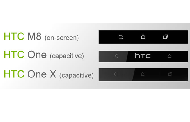 HTC M8 Touchscreen