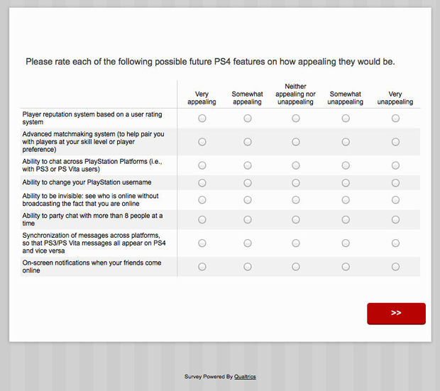Sony PS4 Survey
