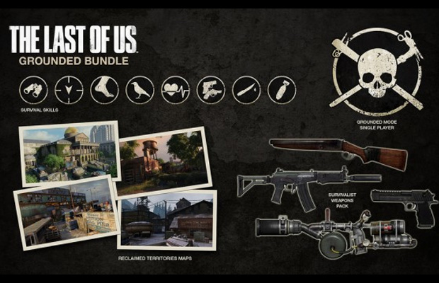 The Last of Us Grounded Bundle