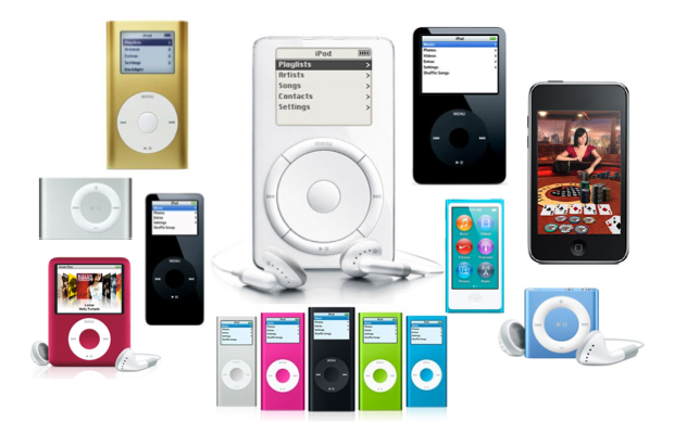 iPod Evolution